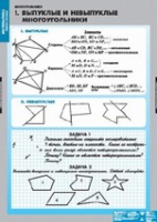 Математика. Многоугольники (комплект плакатов) - «globural.ru» - Новоуральск