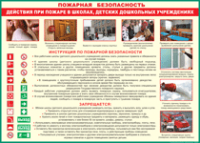 Таблица Действия при пожаре в школах, детских дошкольных учреждениях 1000*1400 винил - «globural.ru» - Новоуральск