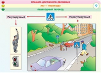Плакаты и таблицы по правилам дорожного движения - «globural.ru» - Новоуральск