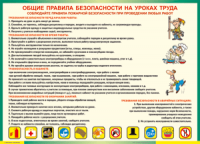 Таблица Общие правила безопасности на уроках труда 1000*1400 винил	  - «globural.ru» - Новоуральск