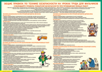 Правила безопасности на уроках труда для мальчиков 1000*1400 винил - «globural.ru» - Новоуральск