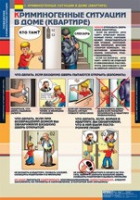 ОБЖ Поведение в криминогенных ситуациях (комплект таблиц) - «globural.ru» - Новоуральск