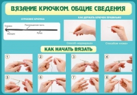 Стенд "Вязание крючком №2" - «globural.ru» - Новоуральск