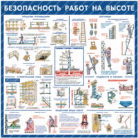 Стенд "Безопасность работ на высоте" - «globural.ru» - Новоуральск