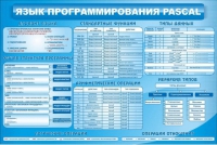 Стенд "Язык программирования Pascal" - «globural.ru» - Новоуральск