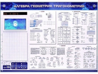 Электронно-справочное информационное панно с мультимедийным программным обеспечением "Алгебра. Геометрия. Тригонометрия" - «globural.ru» - Новоуральск