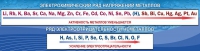 Стенд "Электрохимический ряд напряжений" - «globural.ru» - Новоуральск