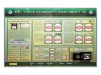 Электрифицированный информационный стенд-тренажер "CD-привод и виды оптических носителей" с функцией контроля и обучения - «globural.ru» - Новоуральск