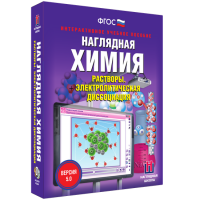 Наглядная химия. Растворы. Электролитическая диссоциация - «globural.ru» - Новоуральск