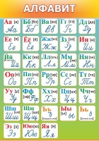 Стенд "Алфавит" (вариант 3) - «globural.ru» - Новоуральск