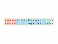 Стенд-лента "Буквы" - «globural.ru» - Новоуральск