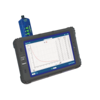 Регистратор данных PASCO SPARK LXi2 для детского сада - «globural.ru» - Новоуральск