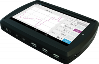 Цифровая лаборатория Relab Inside по экологии - «globural.ru» - Новоуральск