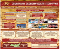 Стенд "Социально-экономическая география. Отраслевая структура хозяйства" - «globural.ru» - Новоуральск