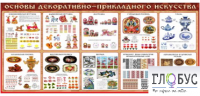 Стенд "Основы декоративно-прикладного искусства" - «globural.ru» - Новоуральск