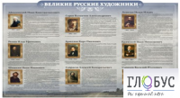 Стенд "Великие русские художники" - «globural.ru» - Новоуральск