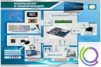 Стенд "Компьютер и информация" - «globural.ru» - Новоуральск