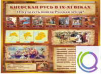 Стенд "Киевская Русь" - «globural.ru» - Новоуральск