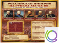 Стенд "Российская Империя" (вариант 2) - «globural.ru» - Новоуральск