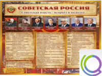 Стенд "Советская Россия" - «globural.ru» - Новоуральск