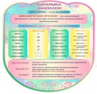 Стенд "Динамика" (вариант 2) - «globural.ru» - Новоуральск