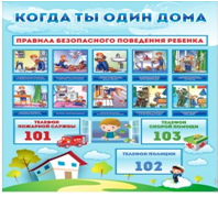 Стенд "Когда ты один дома" - «globural.ru» - Новоуральск