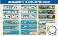 Стенд "Безопасность на воде, дороге, в лесу" - «globural.ru» - Новоуральск