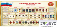 Стенд "Ордена и медали России" - «globural.ru» - Новоуральск