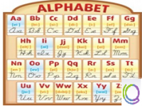 Стенд "Алфавит" - «globural.ru» - Новоуральск