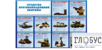 Стенд "Средства противовоздушной обороны" - «globural.ru» - Новоуральск