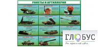 Стенд "Ракеты и артиллерия" - «globural.ru» - Новоуральск