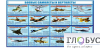 Стенд "Боевые самолеты и вертолеты" - «globural.ru» - Новоуральск
