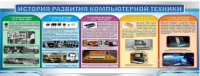 Стенд "История развития компьютерной техники" (вариант 2) - «globural.ru» - Новоуральск