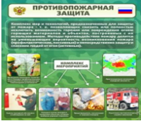 Стенд "Противопожарная защита" - «globural.ru» - Новоуральск