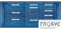 Стенд "Художественно-изобразительные средства" - «globural.ru» - Новоуральск