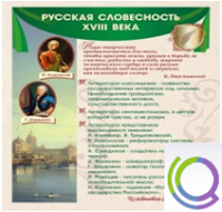 Стенд "Русская словесность" - «globural.ru» - Новоуральск