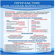 Стенд "Причастие как особая форма глагола" - «globural.ru» - Новоуральск
