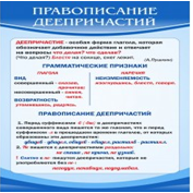 Стенд "Правописание деепричастий" - «globural.ru» - Новоуральск
