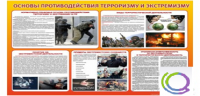 Стенд "Основы противодействия терроризму и экстремизму" - «globural.ru» - Новоуральск