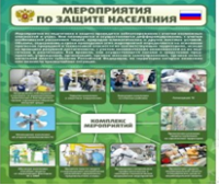 Стенд "Мероприятия по защите населения" - «globural.ru» - Новоуральск
