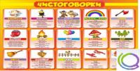 Стенд "Чистоговорки" часть 1 - «globural.ru» - Новоуральск