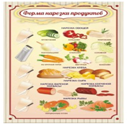 Стенд "Форма нарезки продуктов" - «globural.ru» - Новоуральск