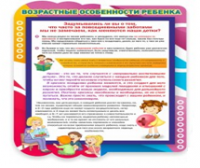 Стенд "Возрастные особенности ребенка" - «globural.ru» - Новоуральск