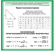 Стенд "Тригонометрия" (вариант 2) - «globural.ru» - Новоуральск