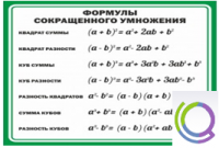 Стенд "Формулы сокращенного умножения" (вариант 2) - «globural.ru» - Новоуральск