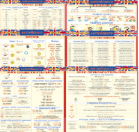 Комплект таблиц Грамматика английского языка (10 листов). 1000*1400 винил - «globural.ru» - Новоуральск