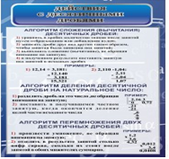 Стенд "Действия с десятичными дробями" - «globural.ru» - Новоуральск