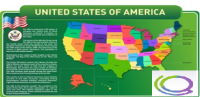 Стенд "United states of america" - «globural.ru» - Новоуральск