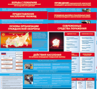 Комплект таблиц Основы гражданской обороны МЧС РФ (13 штук)	 - «globural.ru» - Новоуральск