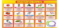 Стенд "Чистоговорки" часть 2 - «globural.ru» - Новоуральск